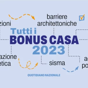 Bonus ristrutturazione 2023